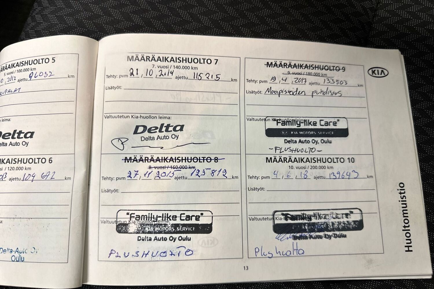 Kia Ceed vaihtoauto