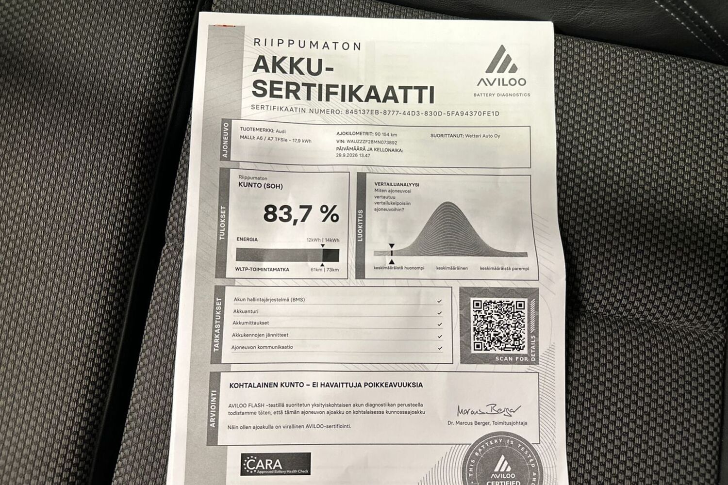 Audi A6 vaihtoauto