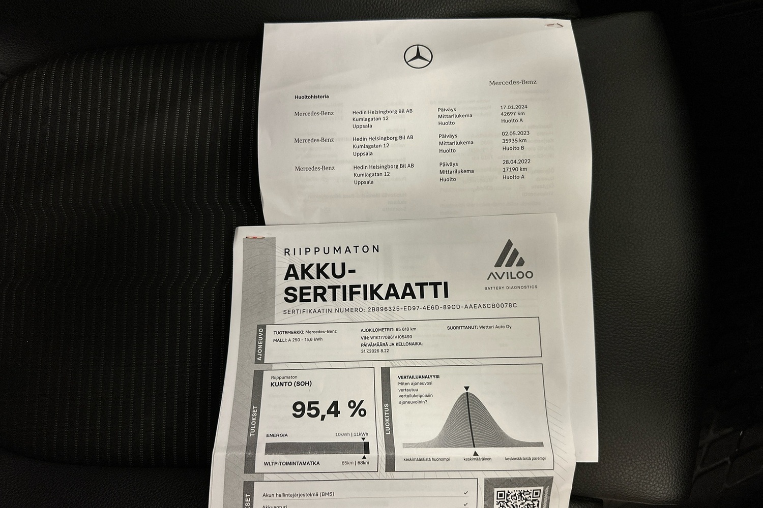 Mercedes-Benz A vaihtoauto
