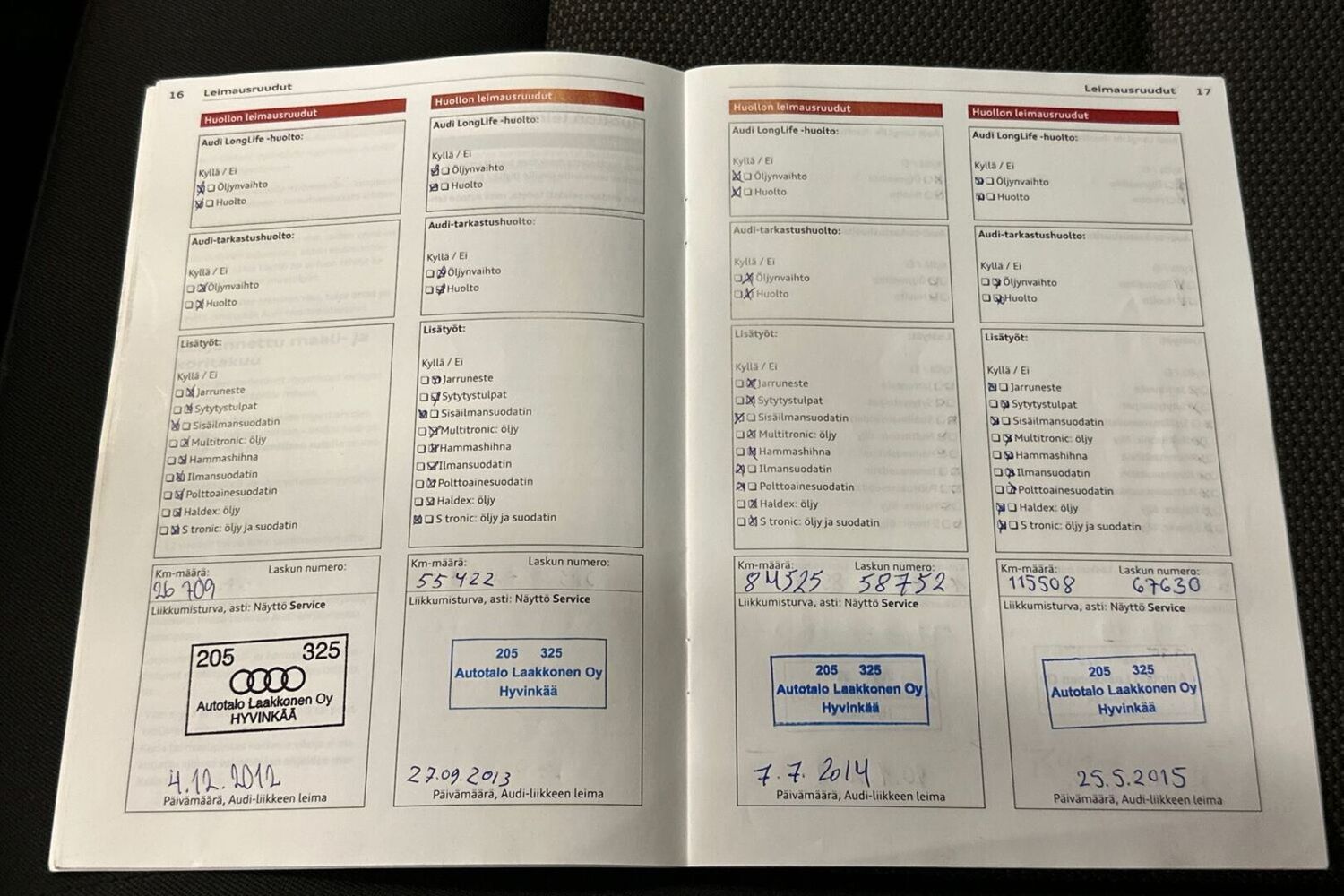 Audi Q3 vaihtoauto