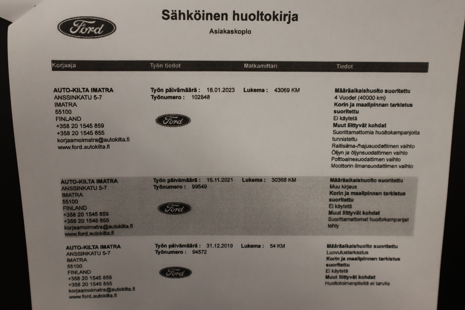 Ford Ranger vaihtoauto