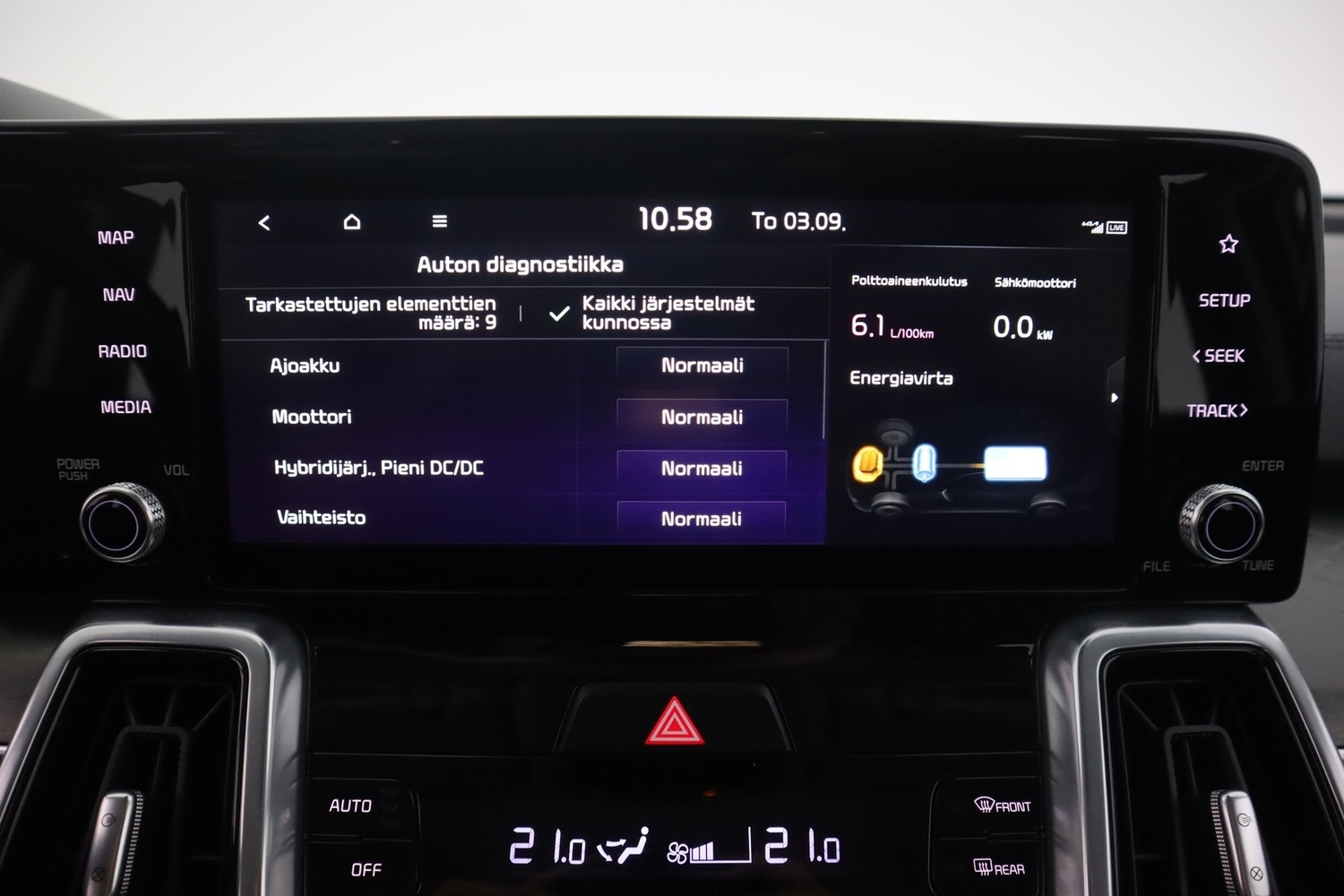 Kia Sorento vaihtoauto