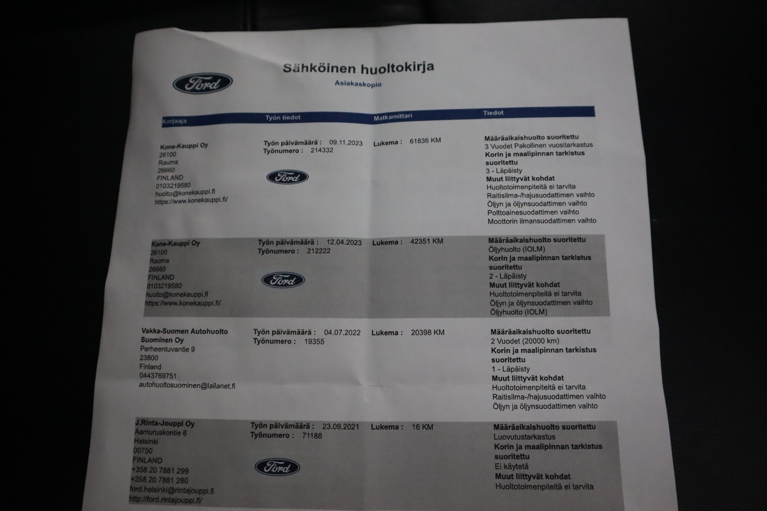 Ford Ranger vaihtoauto