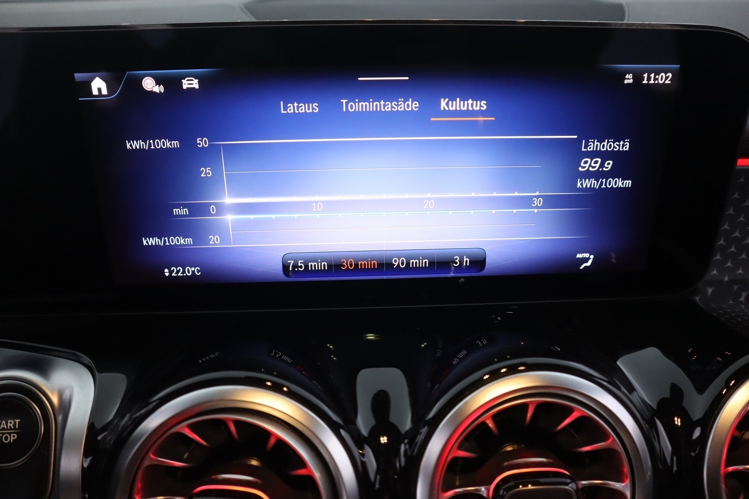Mercedes-Benz EQB vaihtoauto