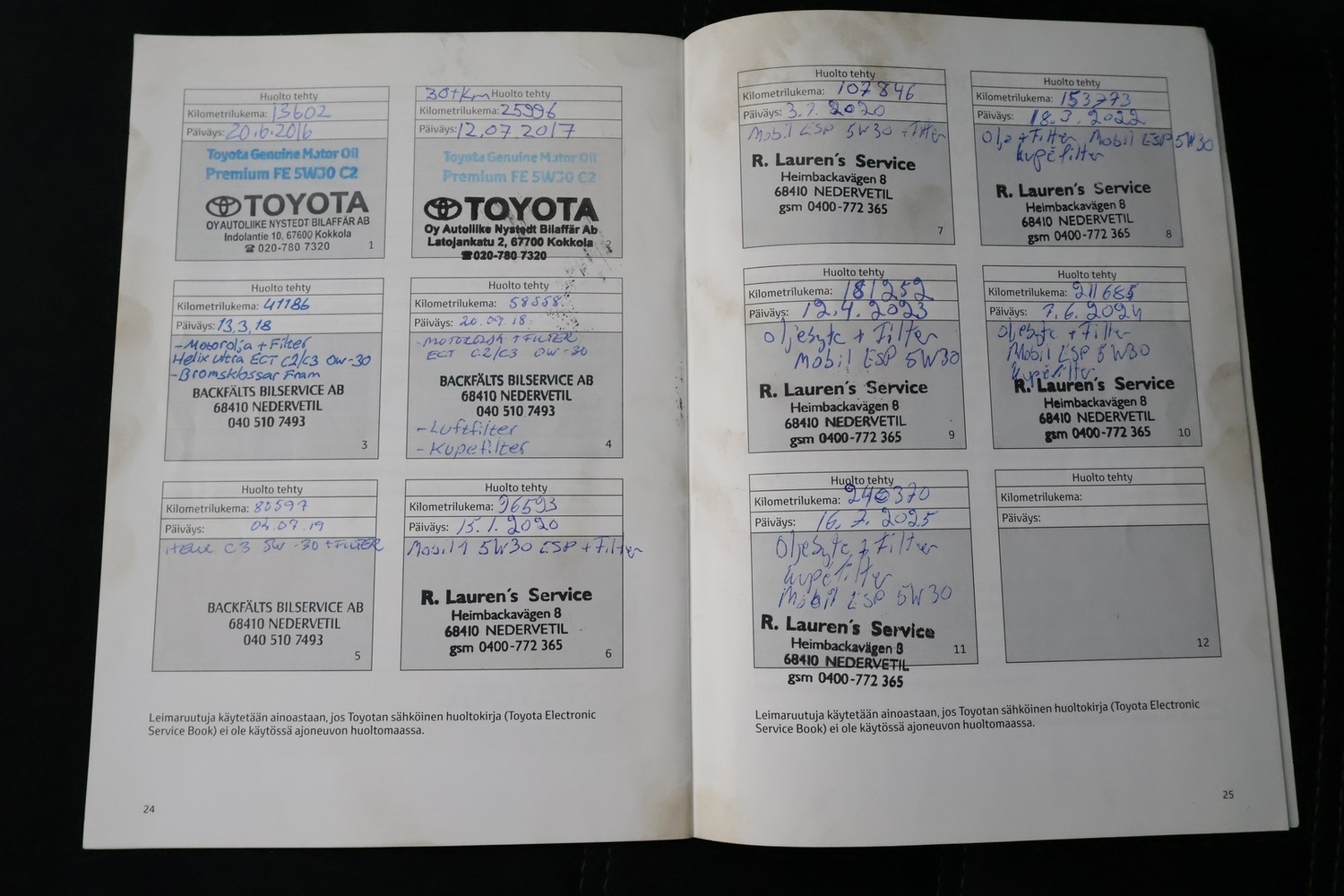 Toyota Avensis vaihtoauto