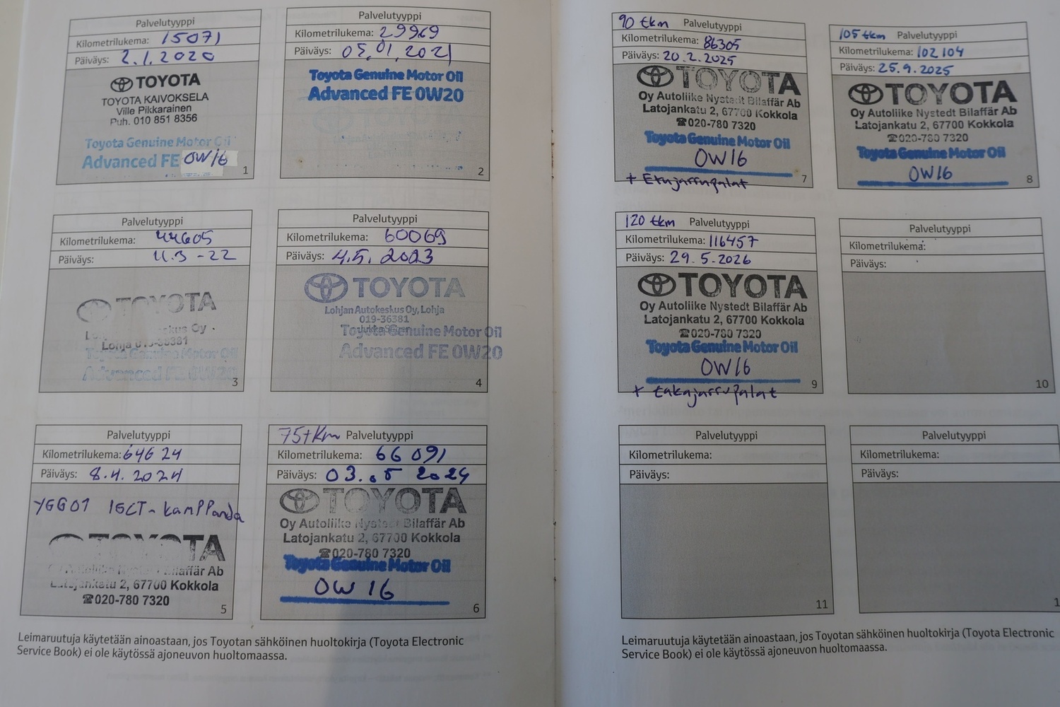 Toyota RAV4 vaihtoauto