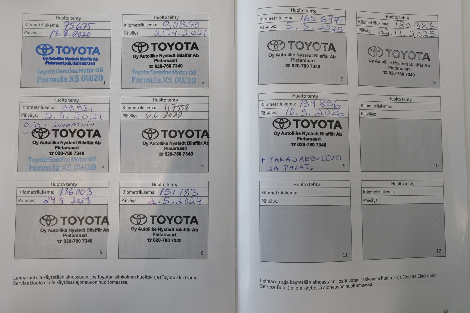 Toyota Avensis vaihtoauto