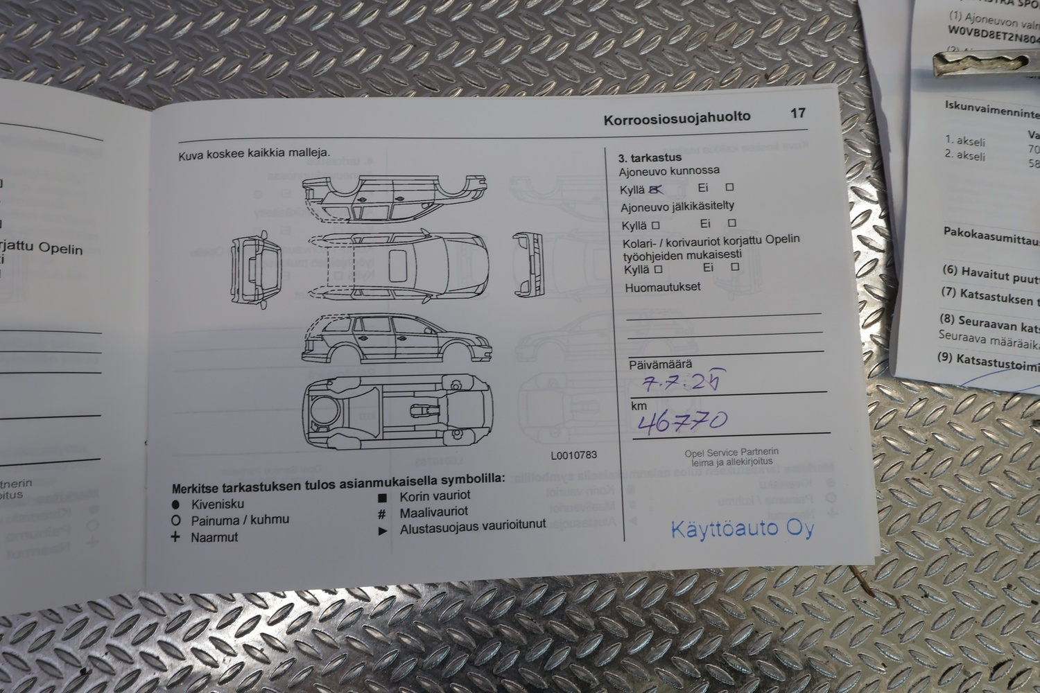 Opel Astra vaihtoauto