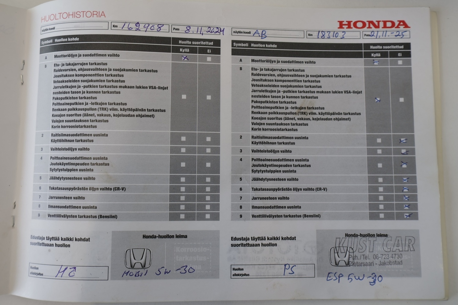 Honda CR-V vaihtoauto
