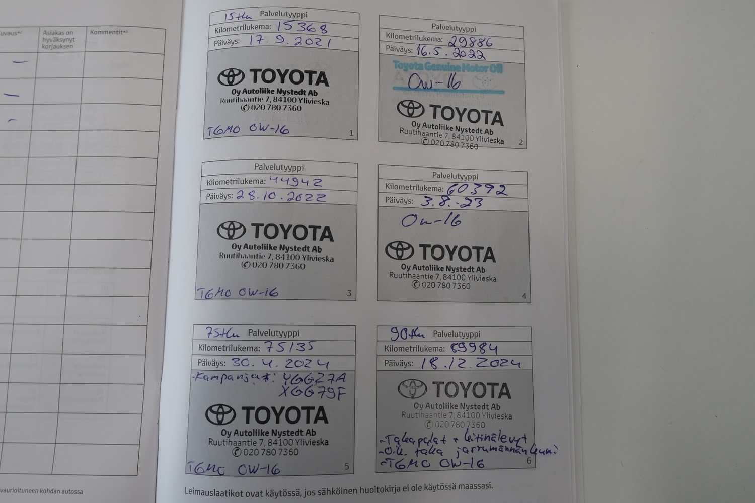Toyota RAV4 vaihtoauto