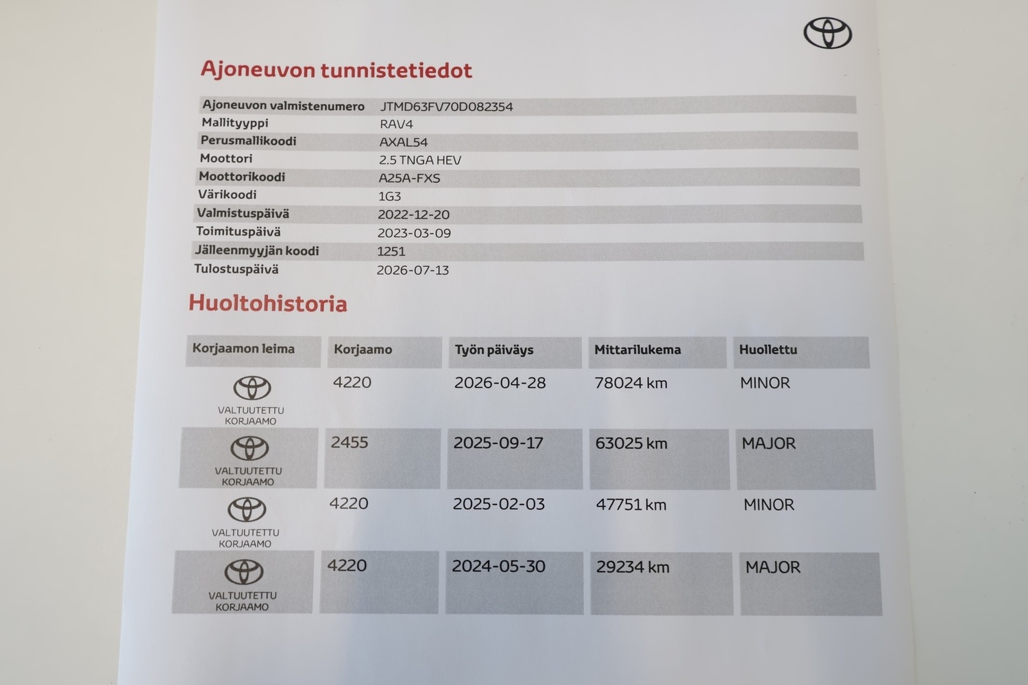 Toyota RAV4 vaihtoauto