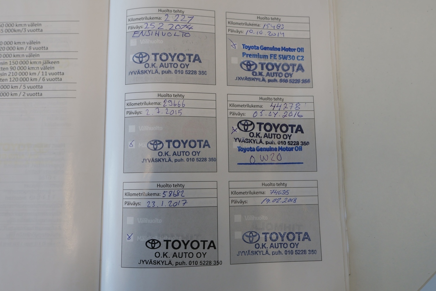 Toyota Corolla vaihtoauto