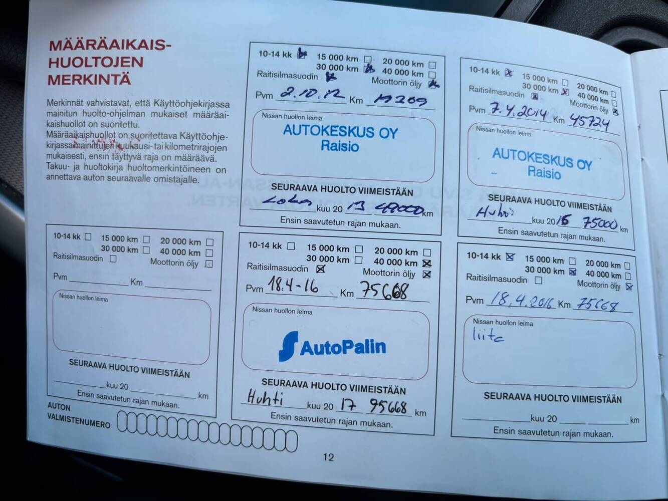 Nissan Navara vaihtoauto