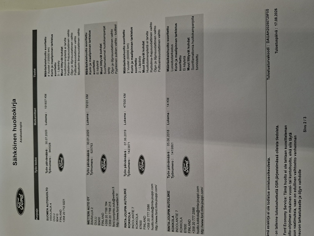 Ford Transit vaihtoauto