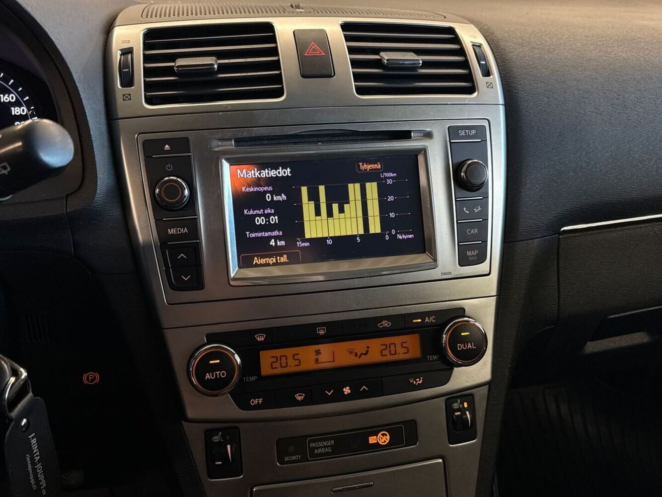 Toyota Avensis vaihtoauto