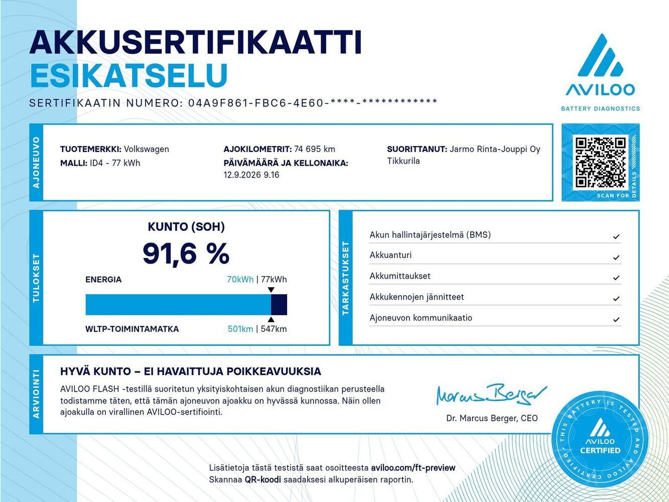 Volkswagen ID.4 vaihtoauto