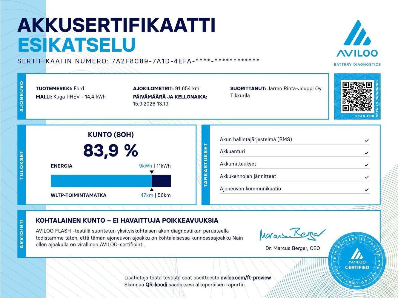 Ford Kuga vaihtoauto