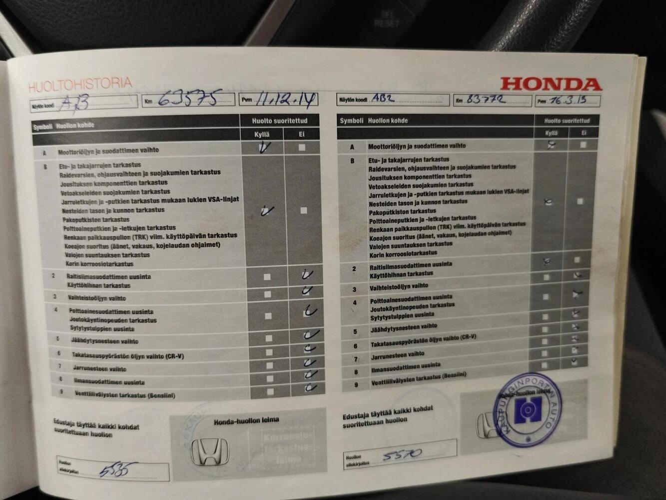 Honda CR-V vaihtoauto