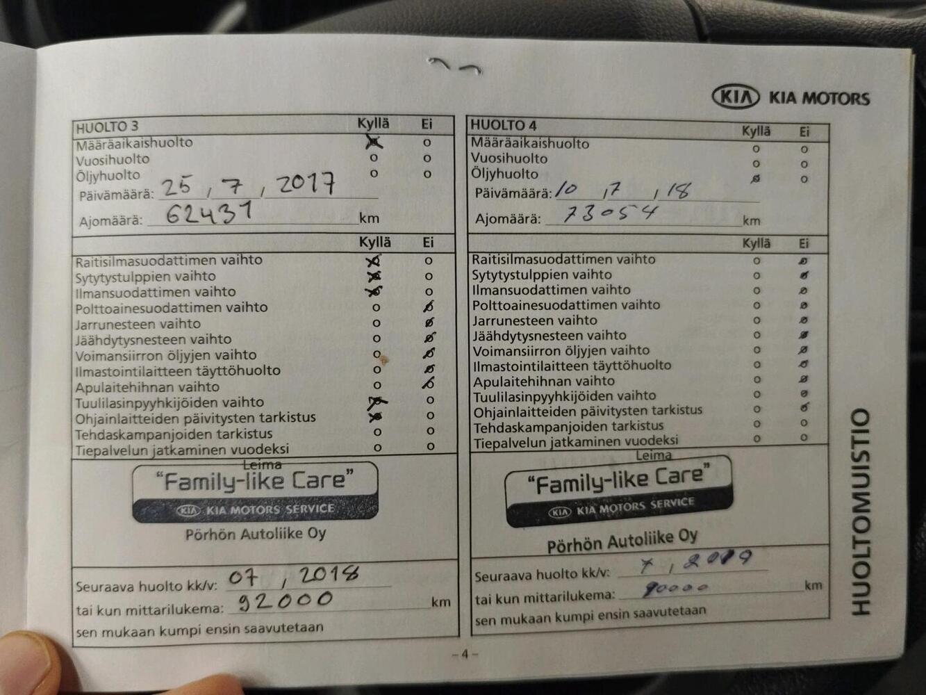 Kia Rio vaihtoauto