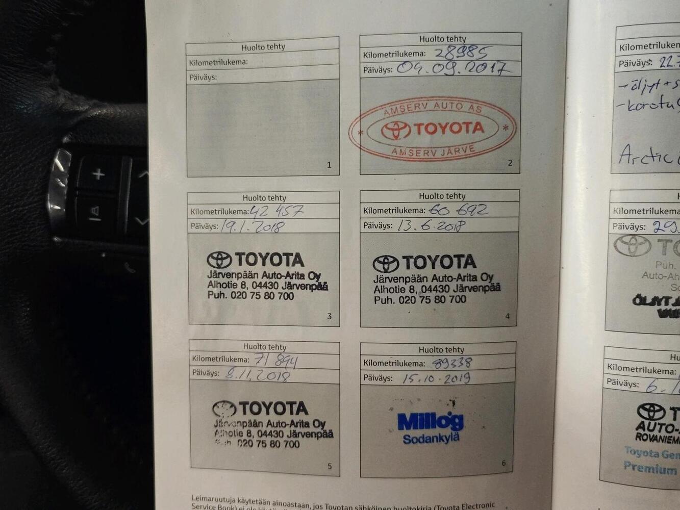 Toyota Hilux vaihtoauto