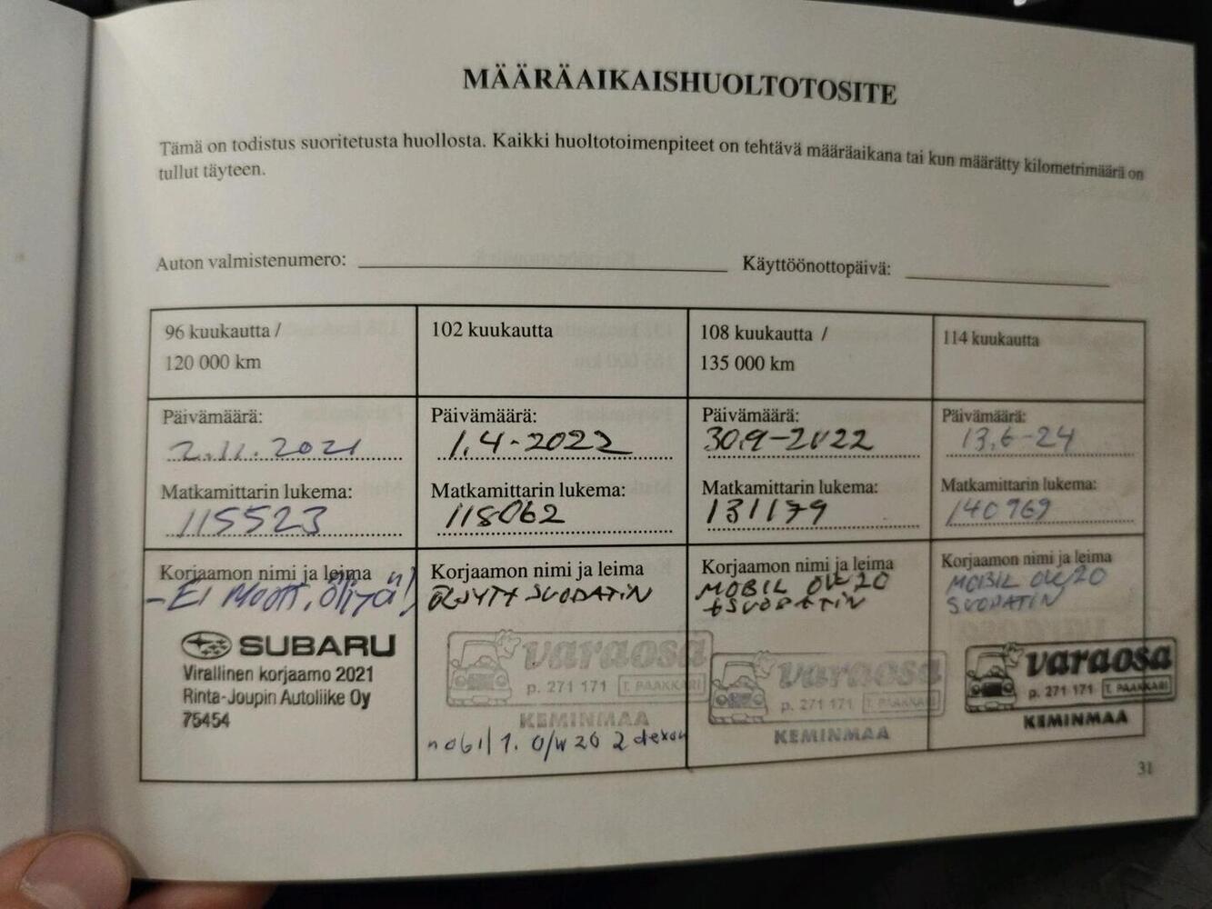 Subaru Levorg vaihtoauto