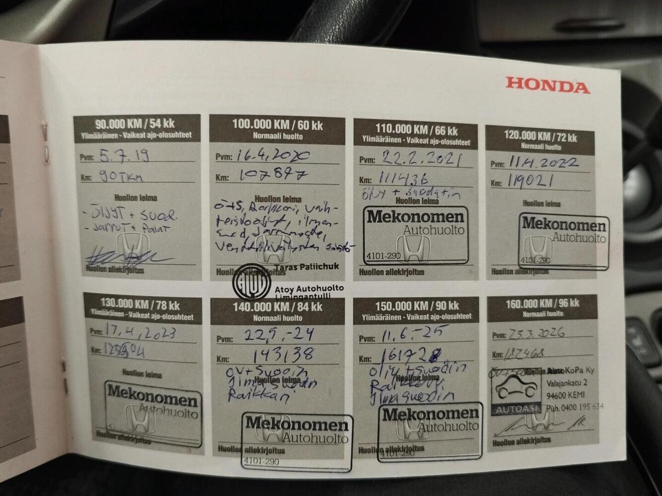 Honda Civic vaihtoauto