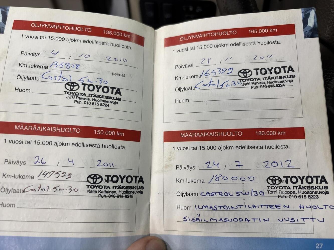 Toyota Land Cruiser vaihtoauto