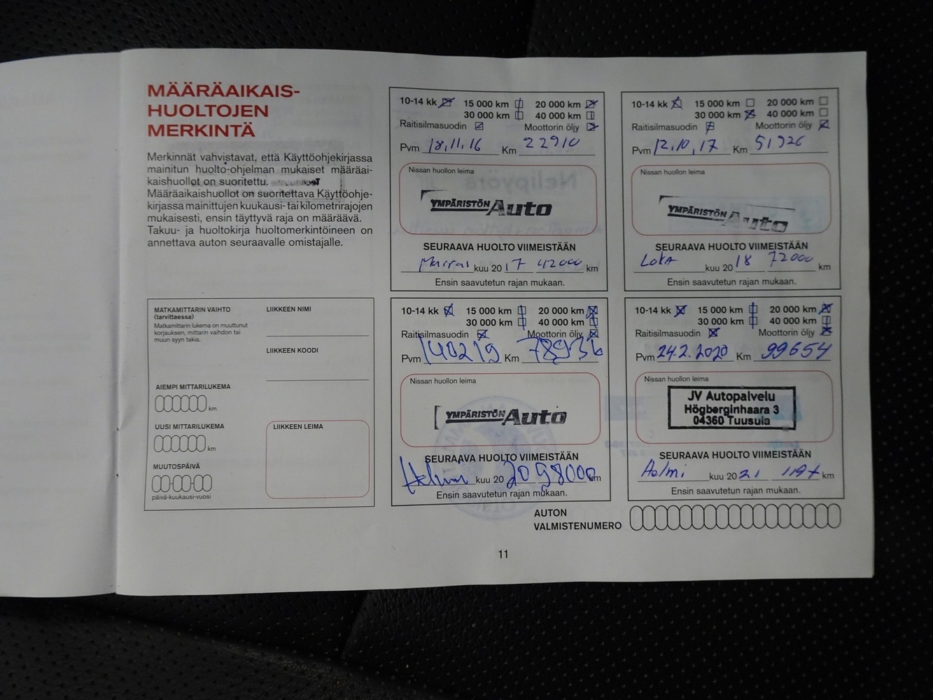 Nissan Qashqai vaihtoauto