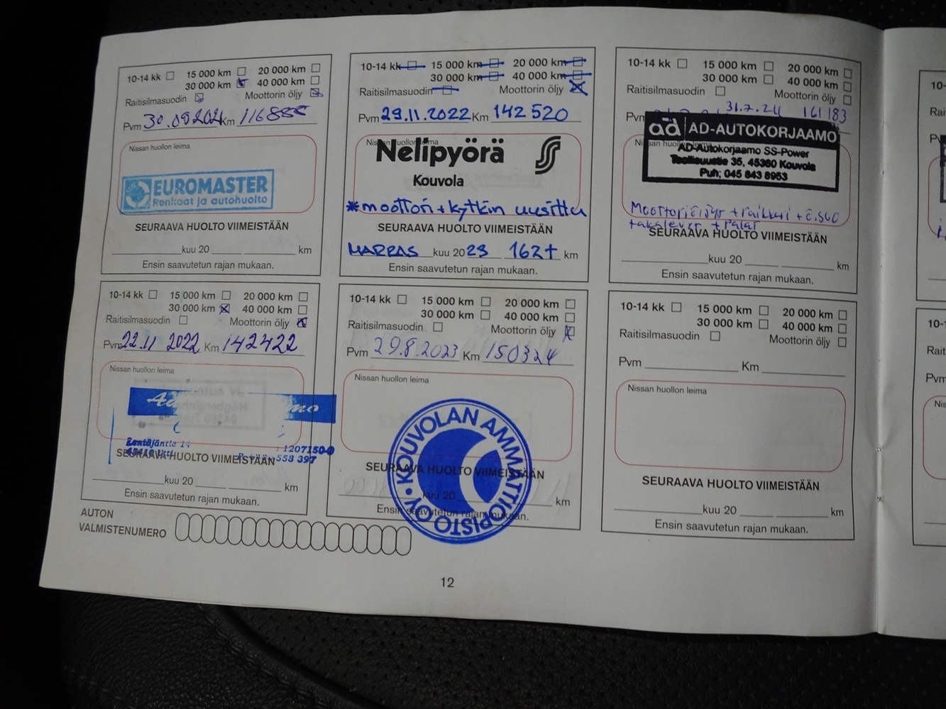 Nissan Qashqai vaihtoauto