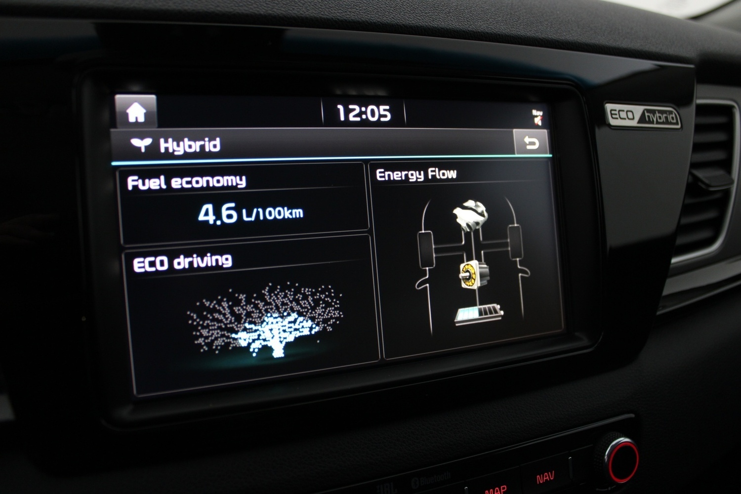 Kia Niro vaihtoauto