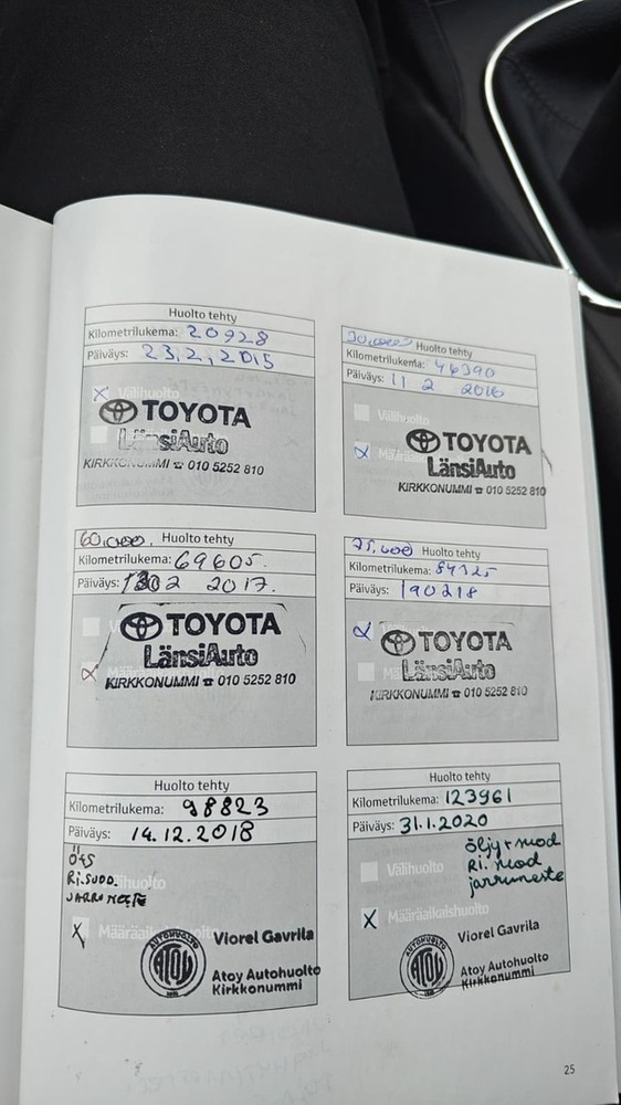 Toyota Avensis vaihtoauto