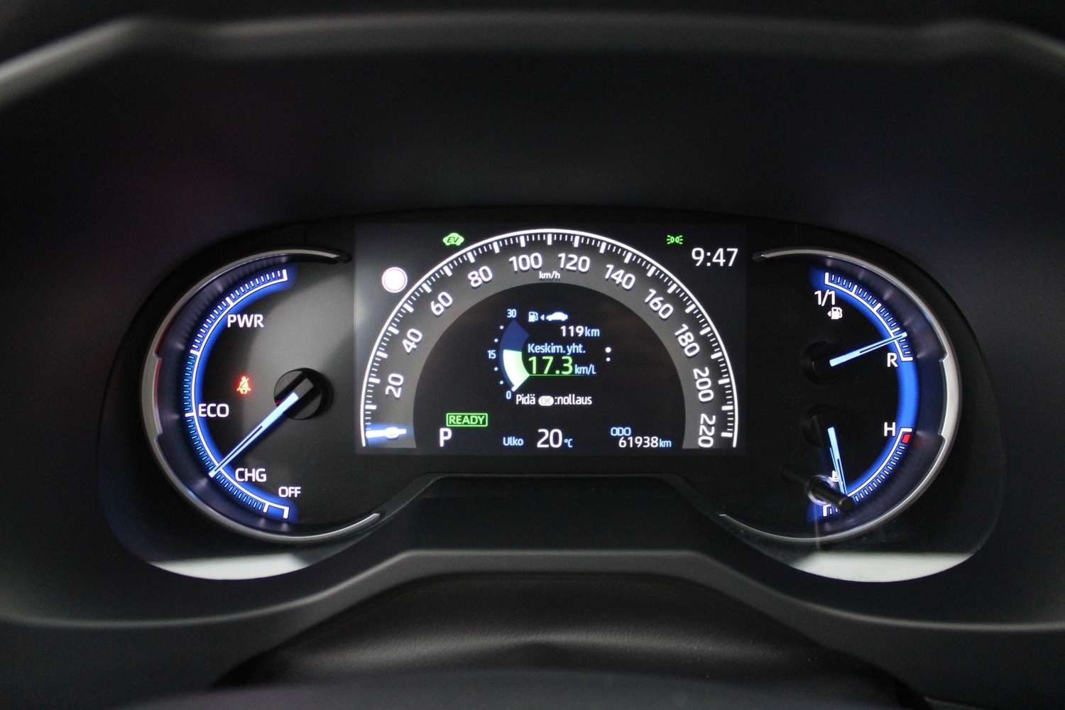 Toyota RAV4 vaihtoauto