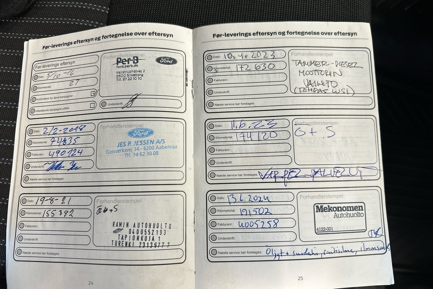 Ford Transit vaihtoauto