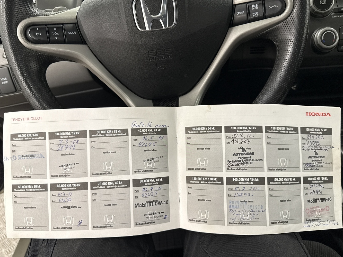 Honda Civic vaihtoauto