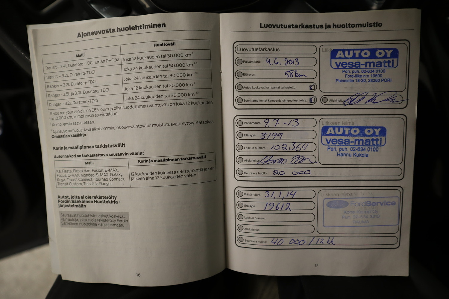 Ford Kuga vaihtoauto