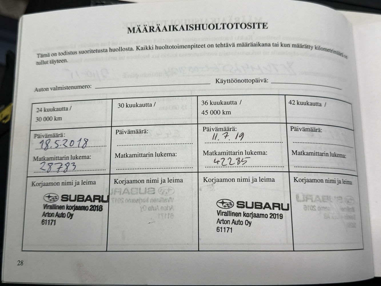 Subaru Levorg vaihtoauto