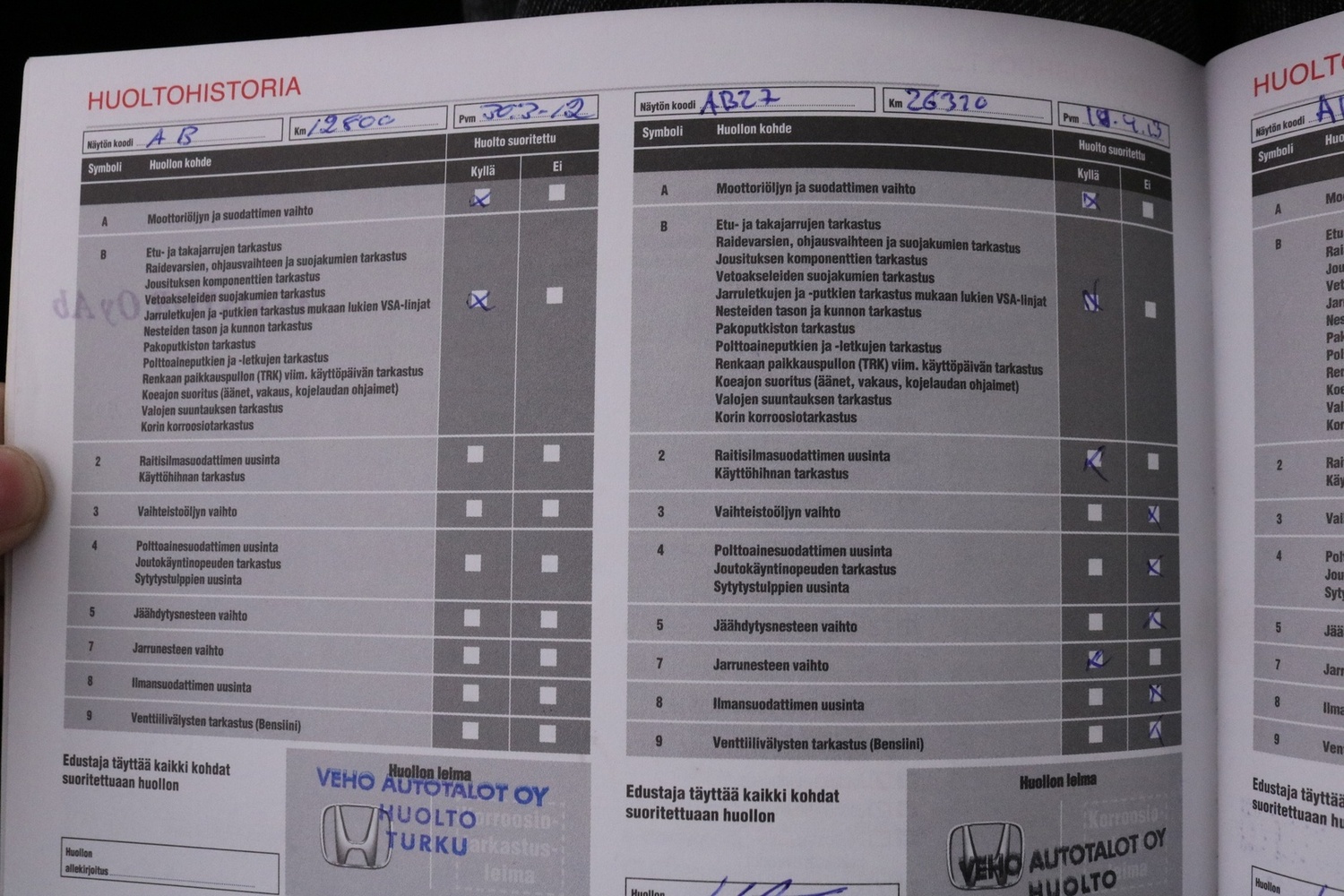 Honda Jazz vaihtoauto