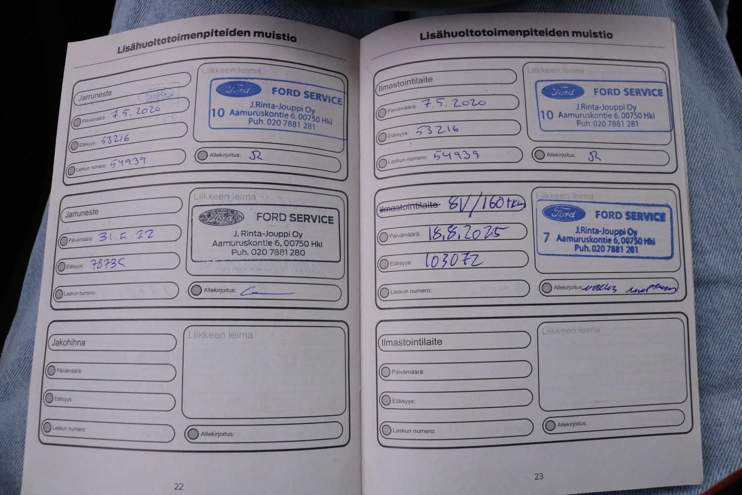 Ford Kuga vaihtoauto