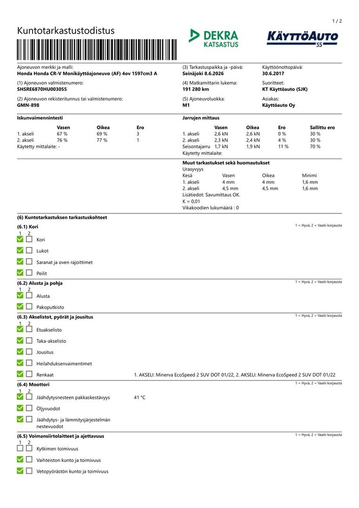 Honda CR-V vaihtoauto