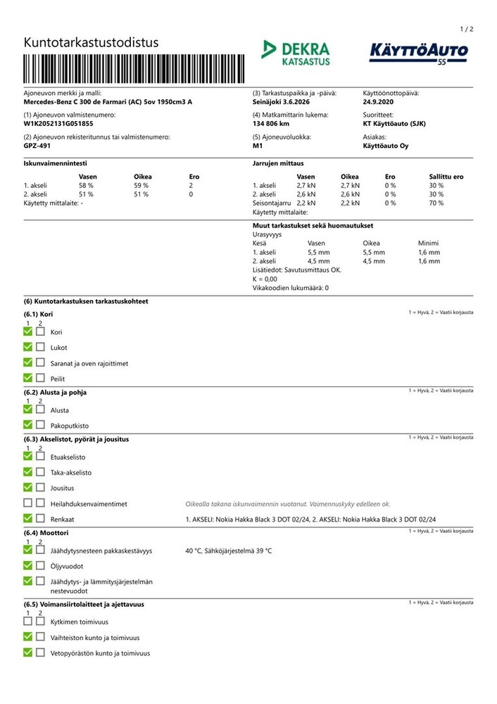 Mercedes-Benz C vaihtoauto