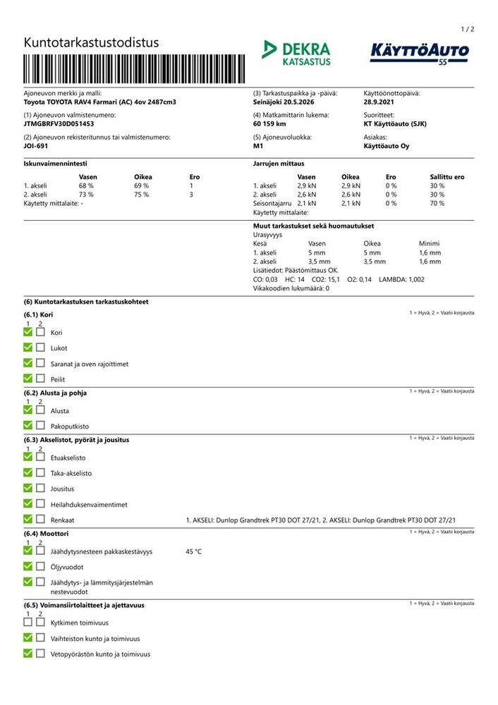 Toyota RAV4 vaihtoauto