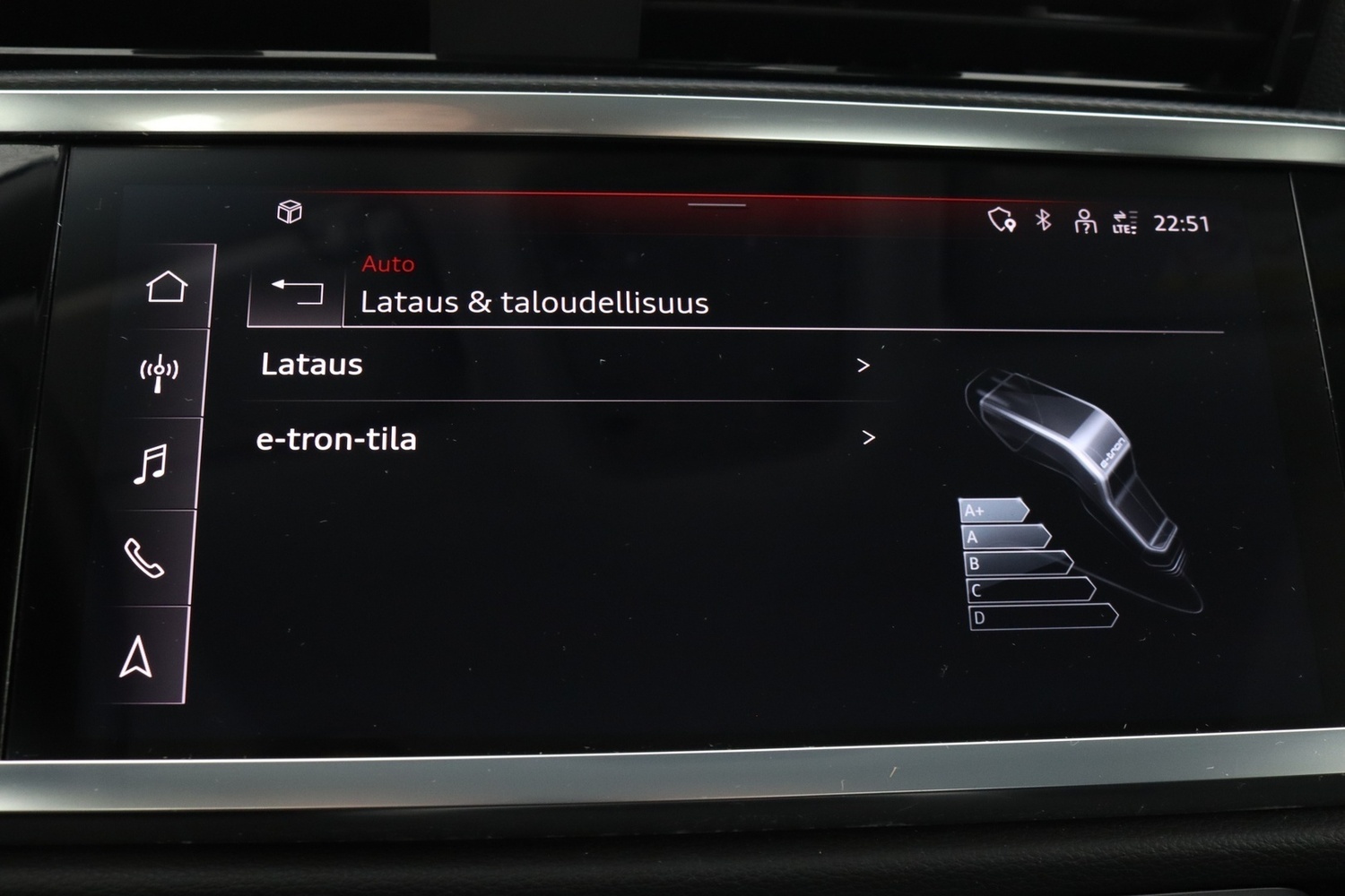 Audi Q3 vaihtoauto