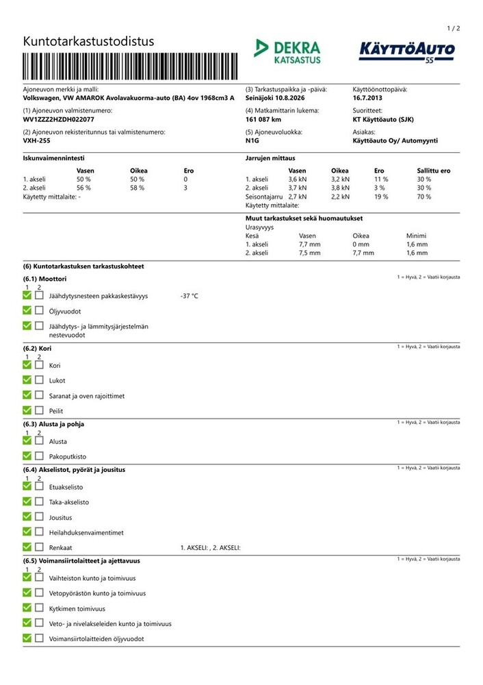 Volkswagen Amarok vaihtoauto