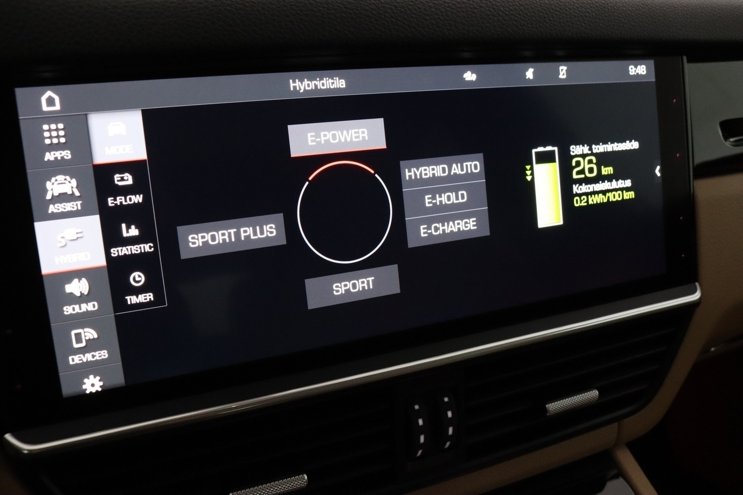 Porsche Cayenne vaihtoauto