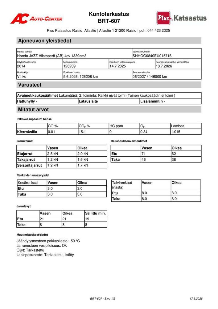 Honda Jazz vaihtoauto