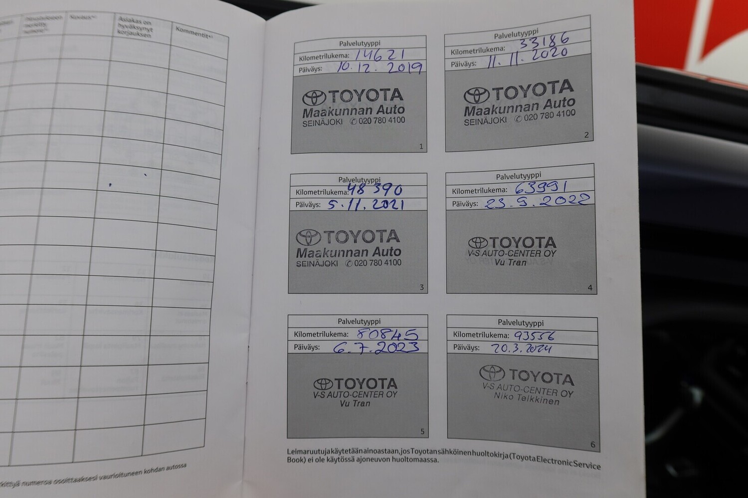 Toyota RAV4 vaihtoauto
