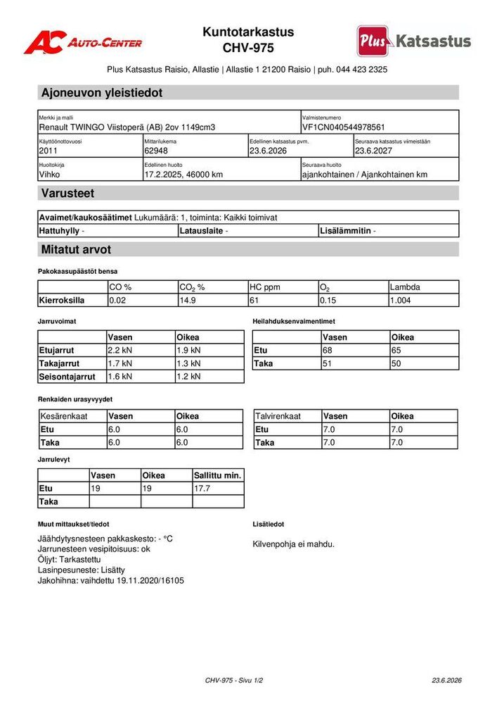Renault Twingo vaihtoauto