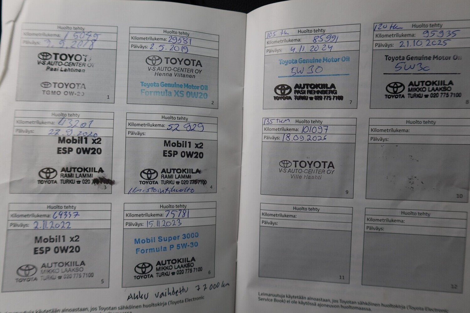 Toyota Avensis vaihtoauto