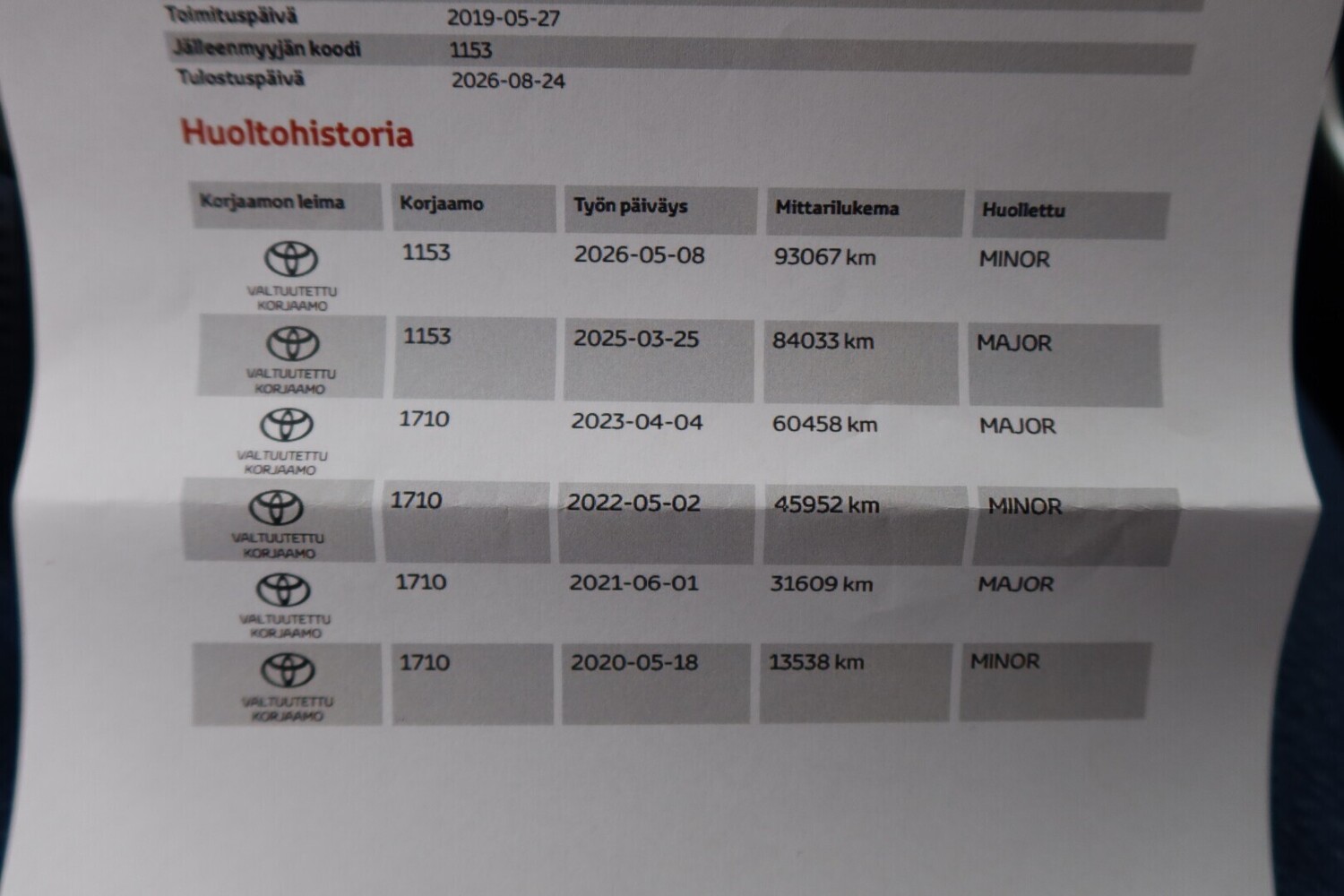Toyota RAV4 vaihtoauto