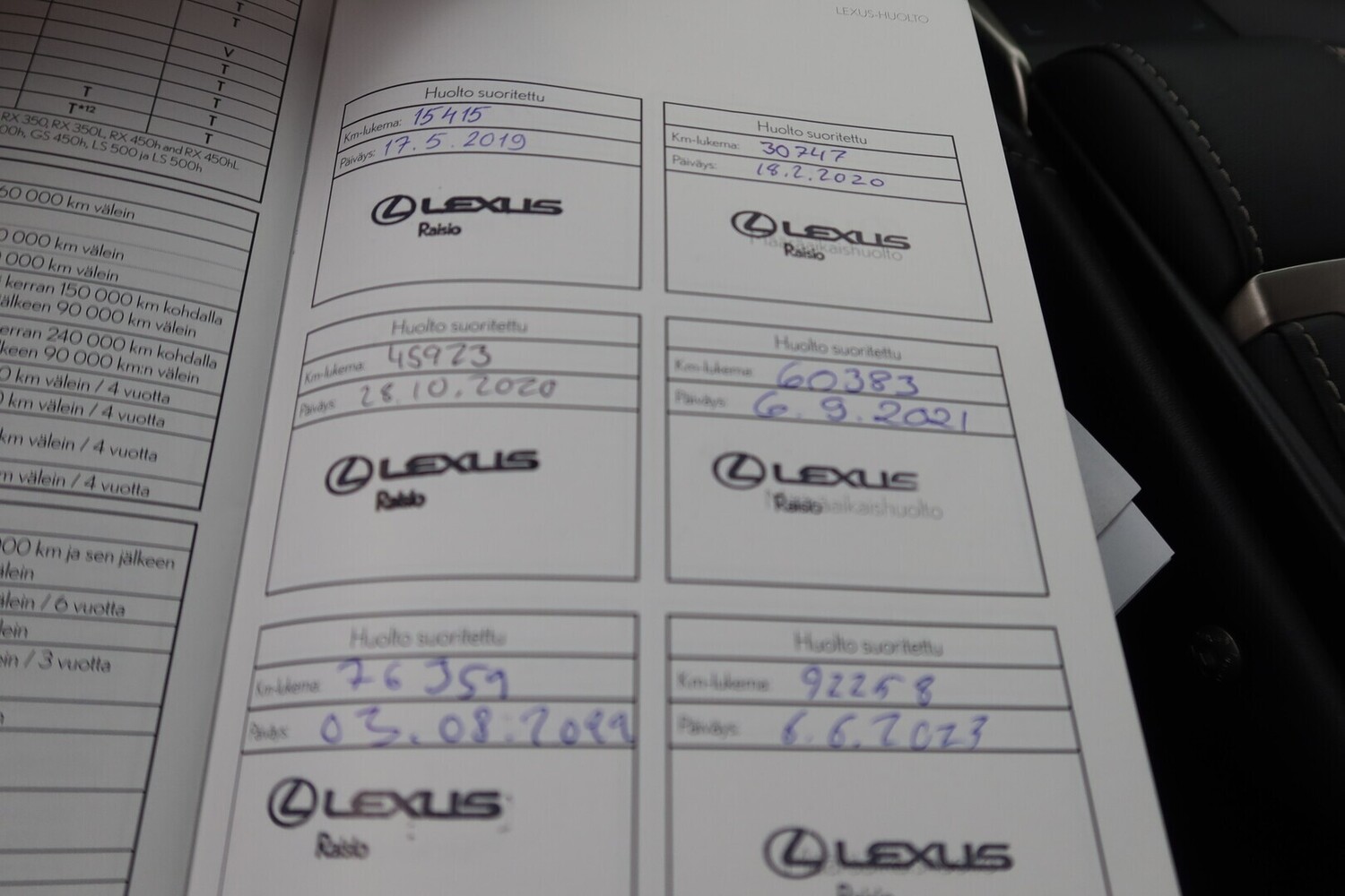 Lexus NX vaihtoauto